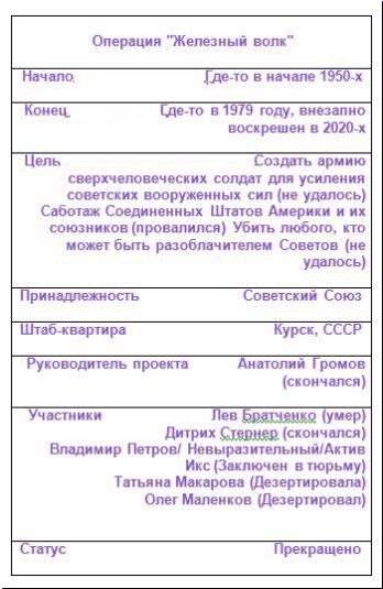 операция Железный волк